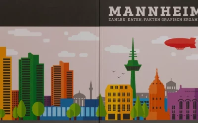 Mannheim Zahlen, Daten, Fakten grafisch erzählt